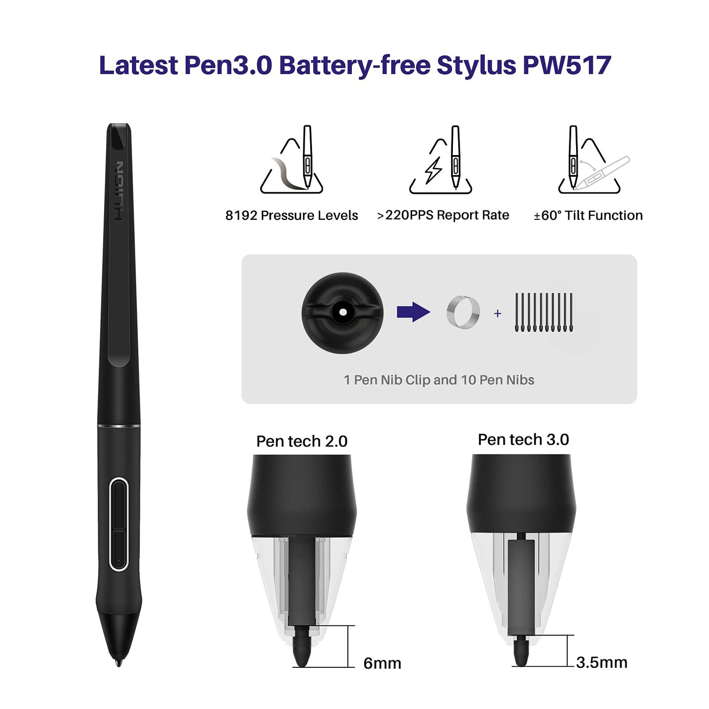 HUION Kamvas 24 Plus 2.5K QHD Graphic Drawing Tablet with Screen, 140%sRGB Full-Laminated QD Drawing Monitor with Battery-Free Stylus 8192 Pen Pressure Tilt for PC, Mac, Android, 23.8inch Pen Display