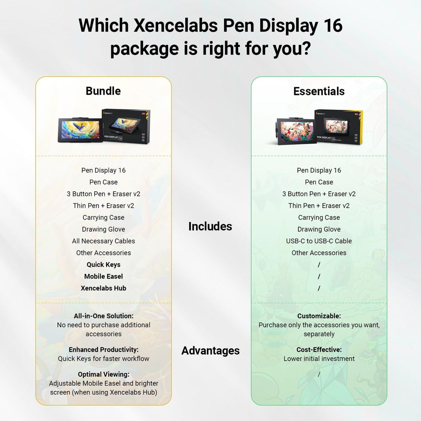 Xencelabs Pen Display 16 Bundle with Quick Keys, 16" Portable Drawing Display with 2 Battery-Free Pens for Win/Win-ARM/macOS/Linux, Black