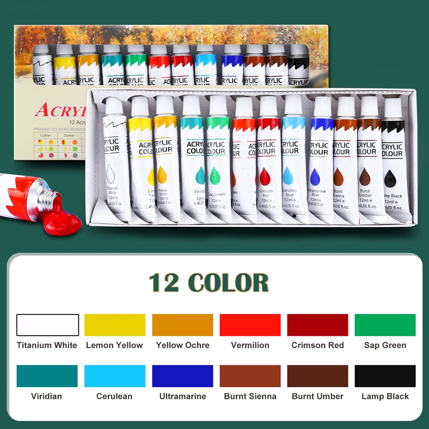 166 Pcs Deluxe Artist Painting Set, Painting Supplies with 96 Paint(Oil, Watercolor，Gouache & Acrylic Paint)Metal and Wooden Easels, Canvas, Paper Pads, 45 Paintbrushes etc. for Adults, Kids, Artists