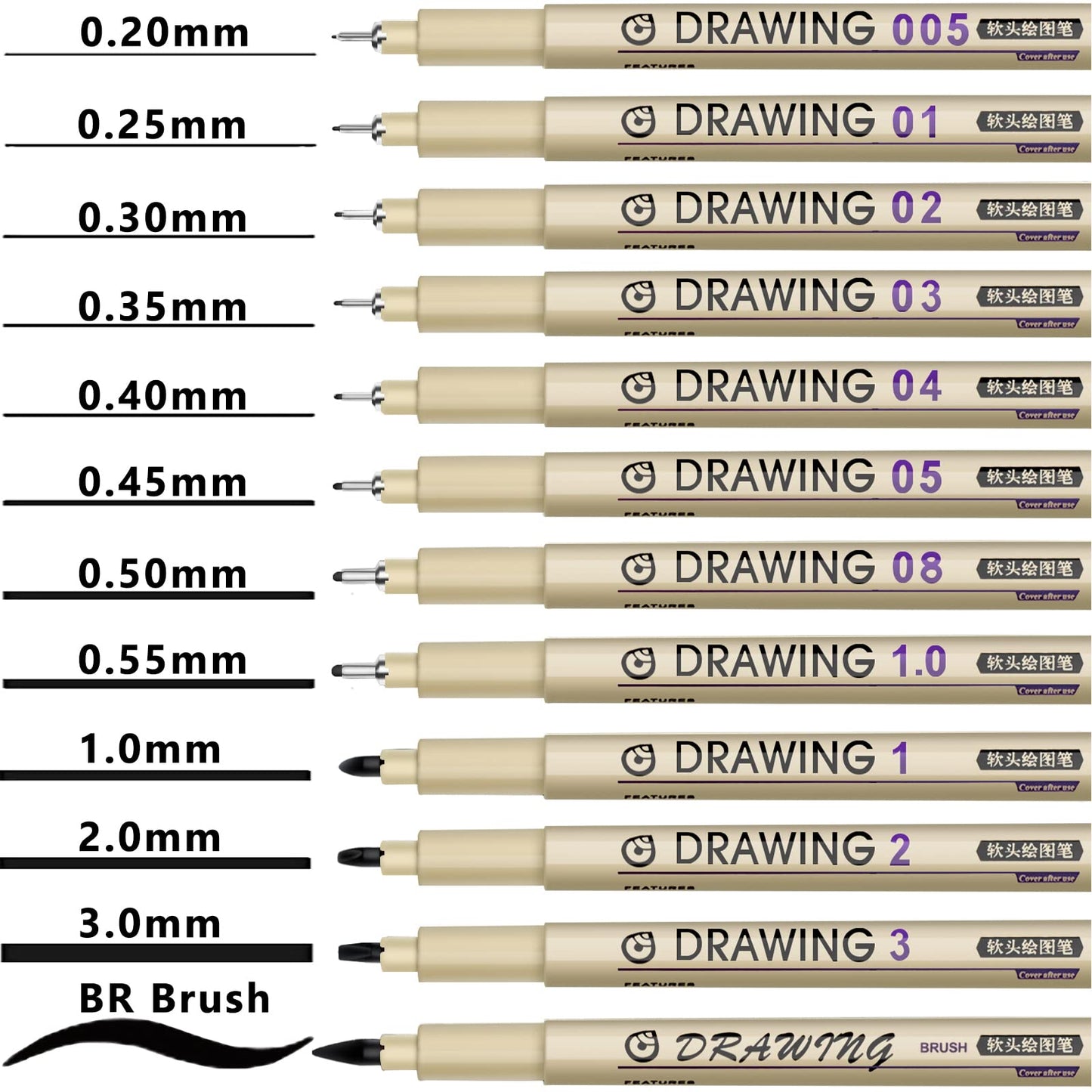 Muchcute Micro Fineliner Drawing Art Pens: 12 Black Fine Line Waterproof Ink Set Artist Supplies Archival Inking Markers Liner Sketch Outline Anime Gifts Manga Sketching Watercolor Zentangle Kit Stuff