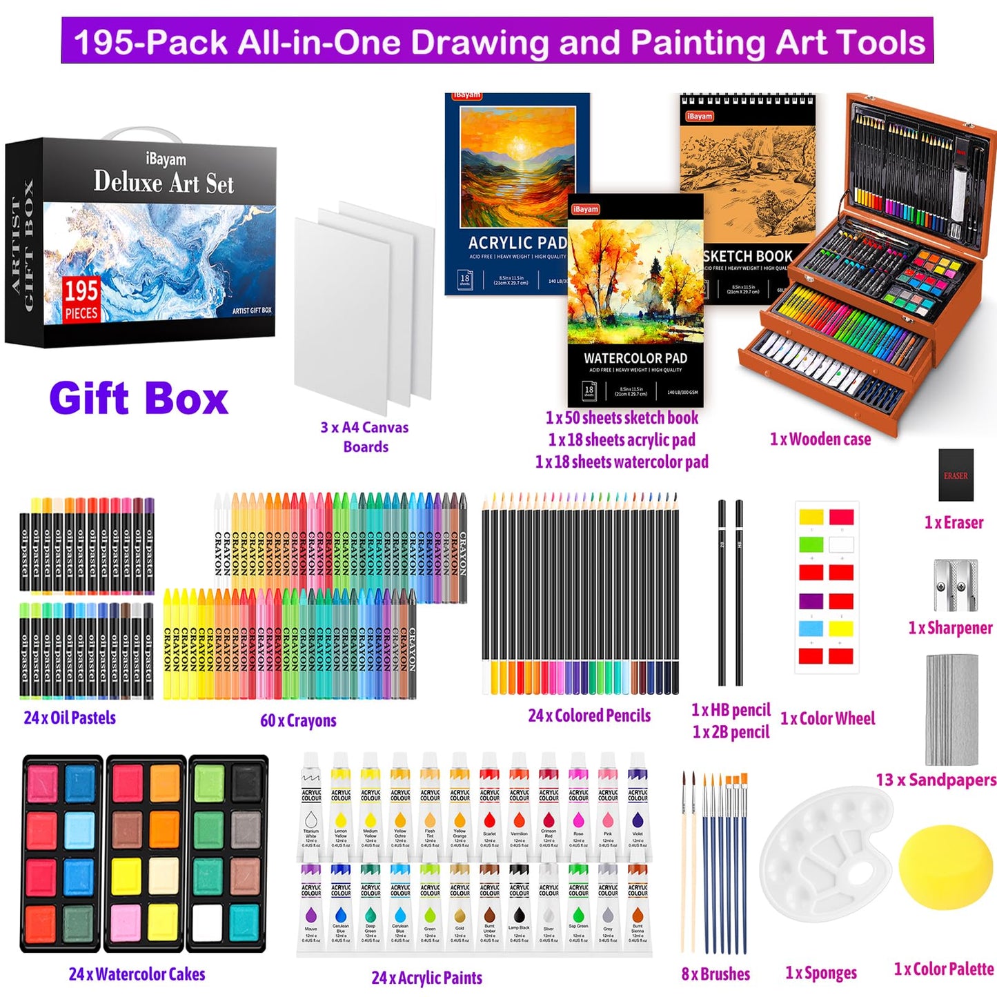 iBayam Deluxe Art Set, 195-Pack Artist Gift Box, Arts and Crafts Drawing Painting Kit Art Supplies for Adults Kids, Art Kits Paint Set with 24 Acrylic Paint, Sketchbook, Canvases, Crayons, Pencils