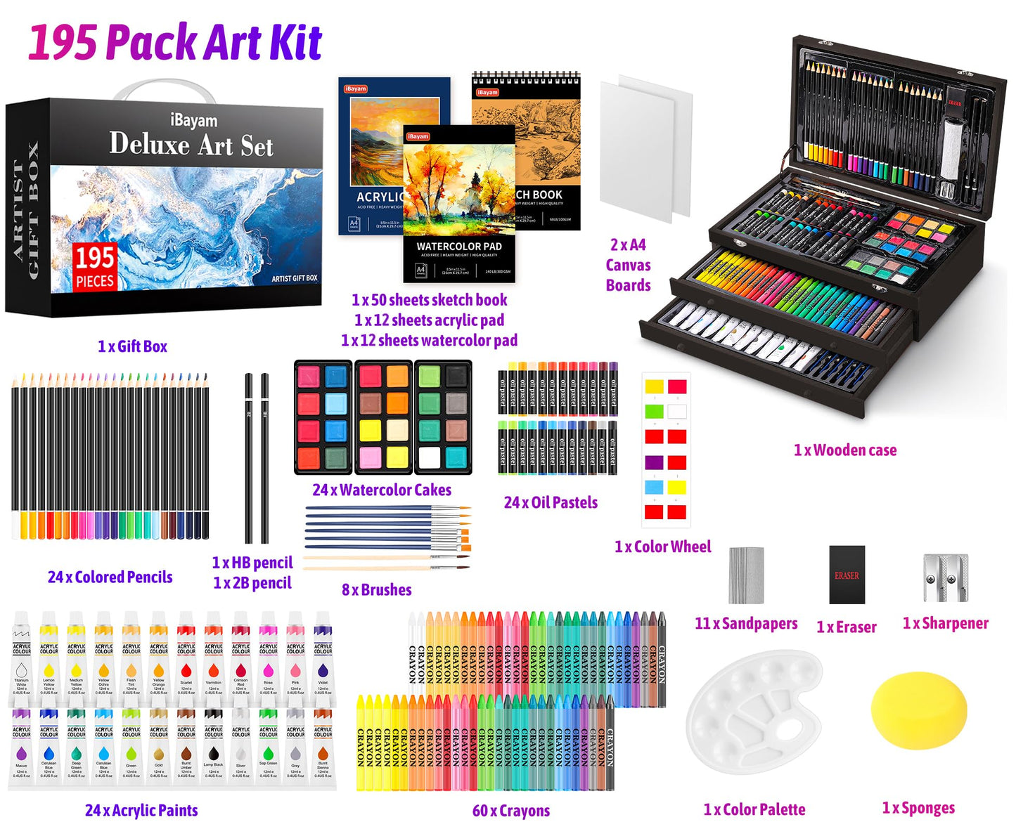 iBayam Deluxe Art Set, 195-Pack Artist Gift Box, Arts and Crafts Drawing Painting Kit Art Supplies for Adults Kids, Art Kits Paint Set with 24 Acrylic Paint, Sketchbook, Canvases, Crayons, Pencils