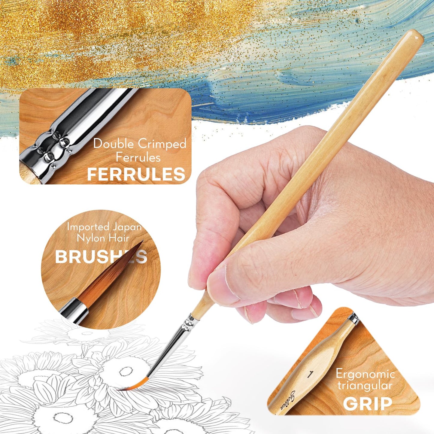 Golden Maple Detail Paint Brushes Set 10pcs Miniature Brushes for Fine Detailing & Art Painting - Acrylic, Watercolor, Oil, Models, 40k