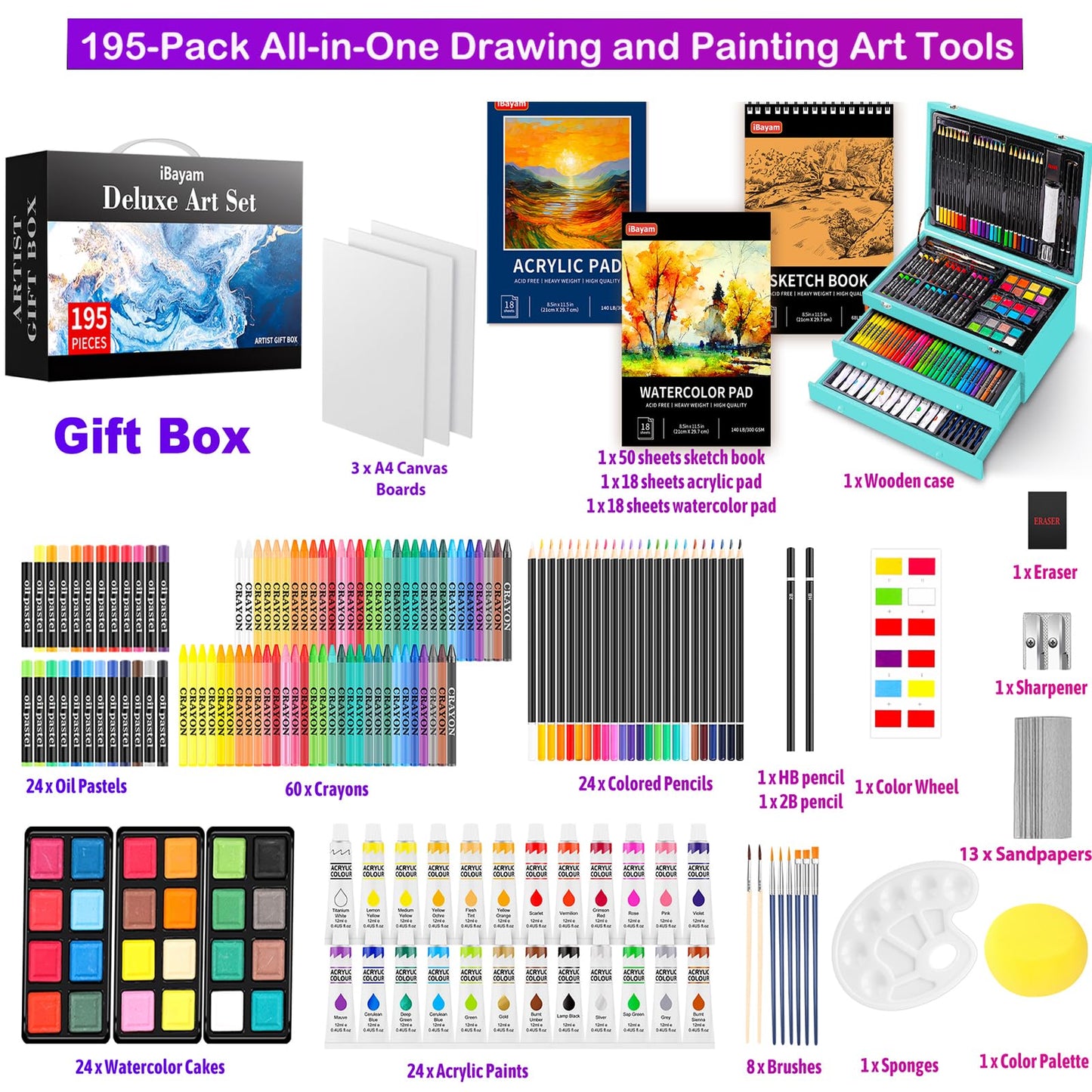 iBayam Deluxe Art Set, 195-Pack Artist Gift Box, Arts and Crafts Drawing Painting Kit Art Supplies for Adults Kids, Art Kits Paint Set with 24 Acrylic Paint, Sketchbook, Canvases, Crayons, Pencils