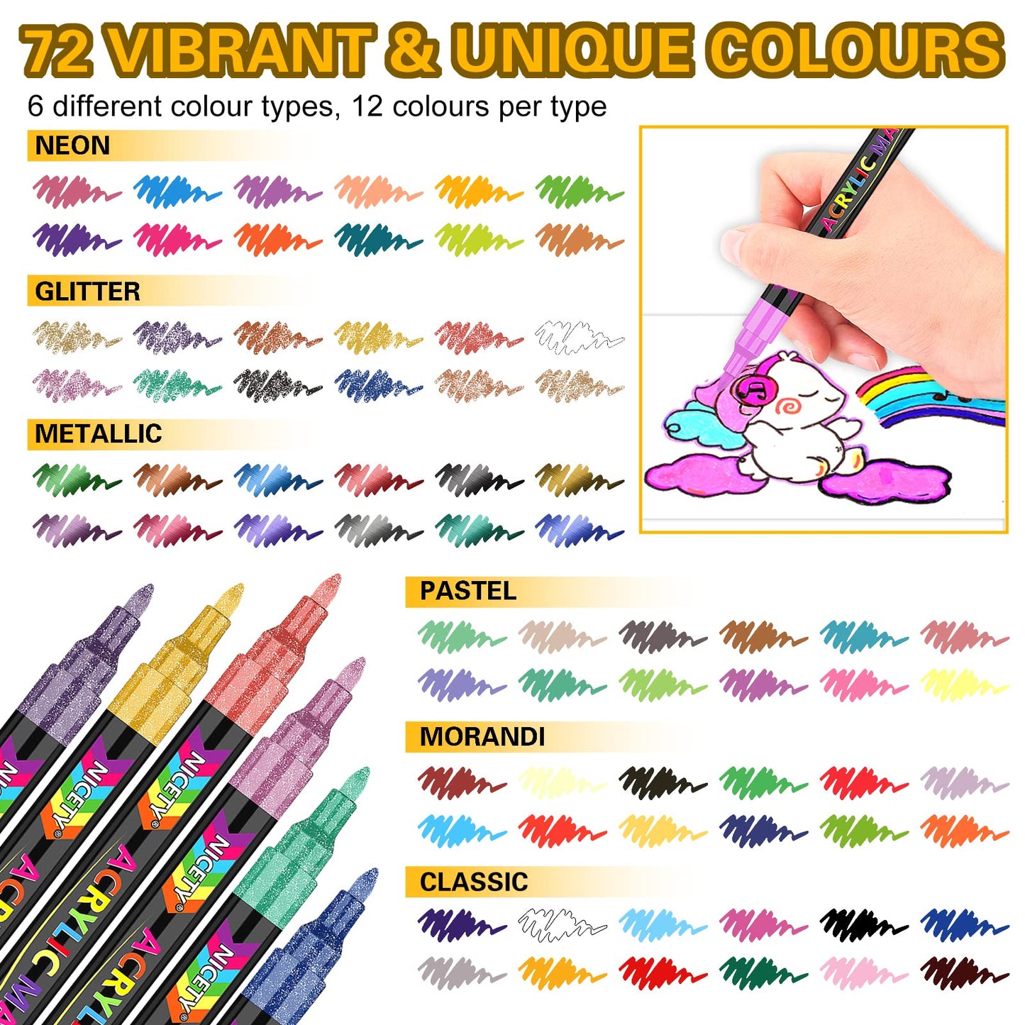 NICETY 136 Colors Acrylic Paint Pens Paint Markers, Extra Fine Tip Point Acrylic Paint Pens for Rock Painting, Canvas, Wood, Ceramic, Glass, Stone, Fabric, DIY Crafts & Art Supplies