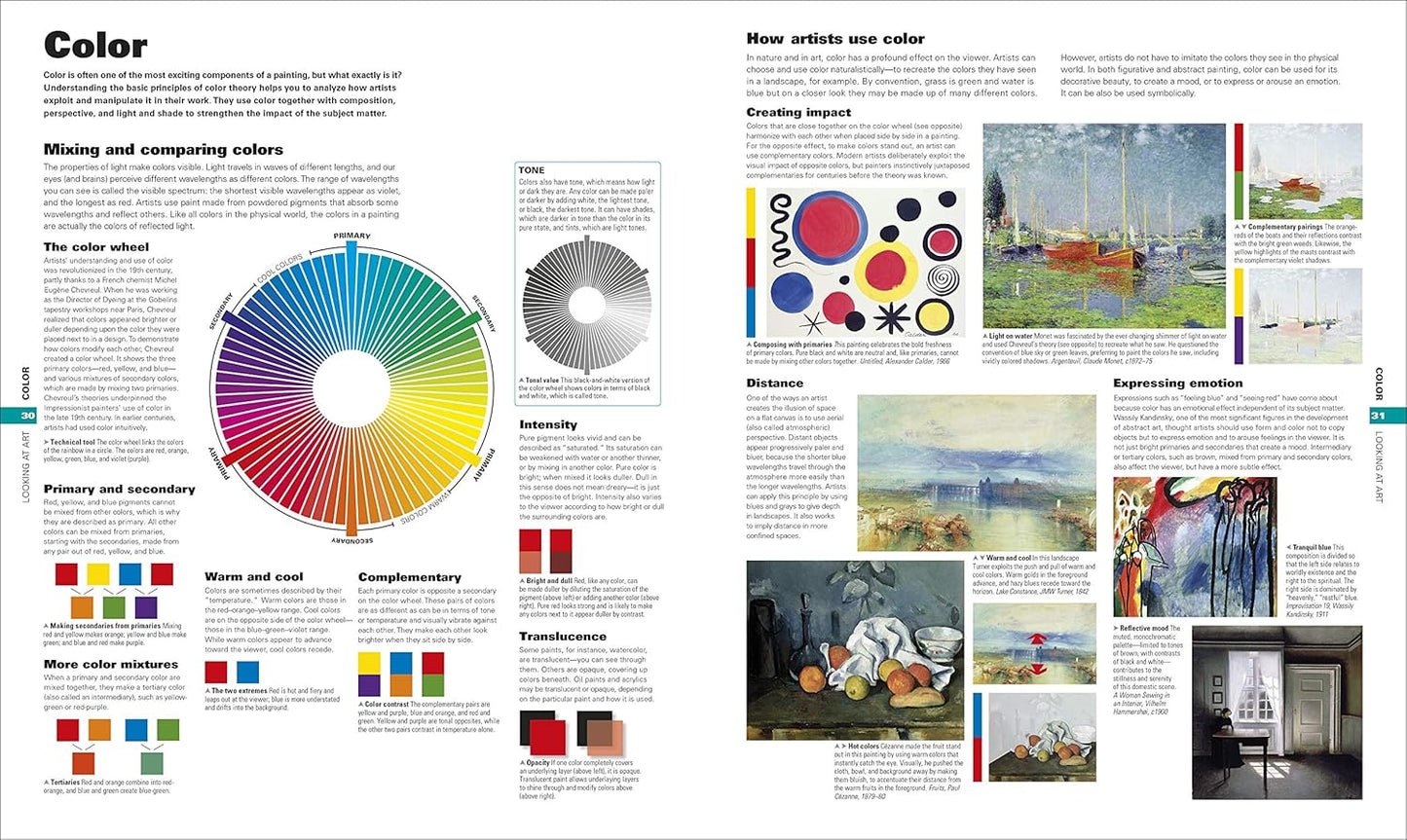 Art: The Definitive Visual Guide (DK Definitive Cultural Histories)